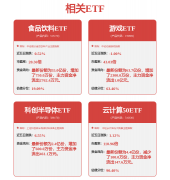 正在“QQAI妙绘”功能
